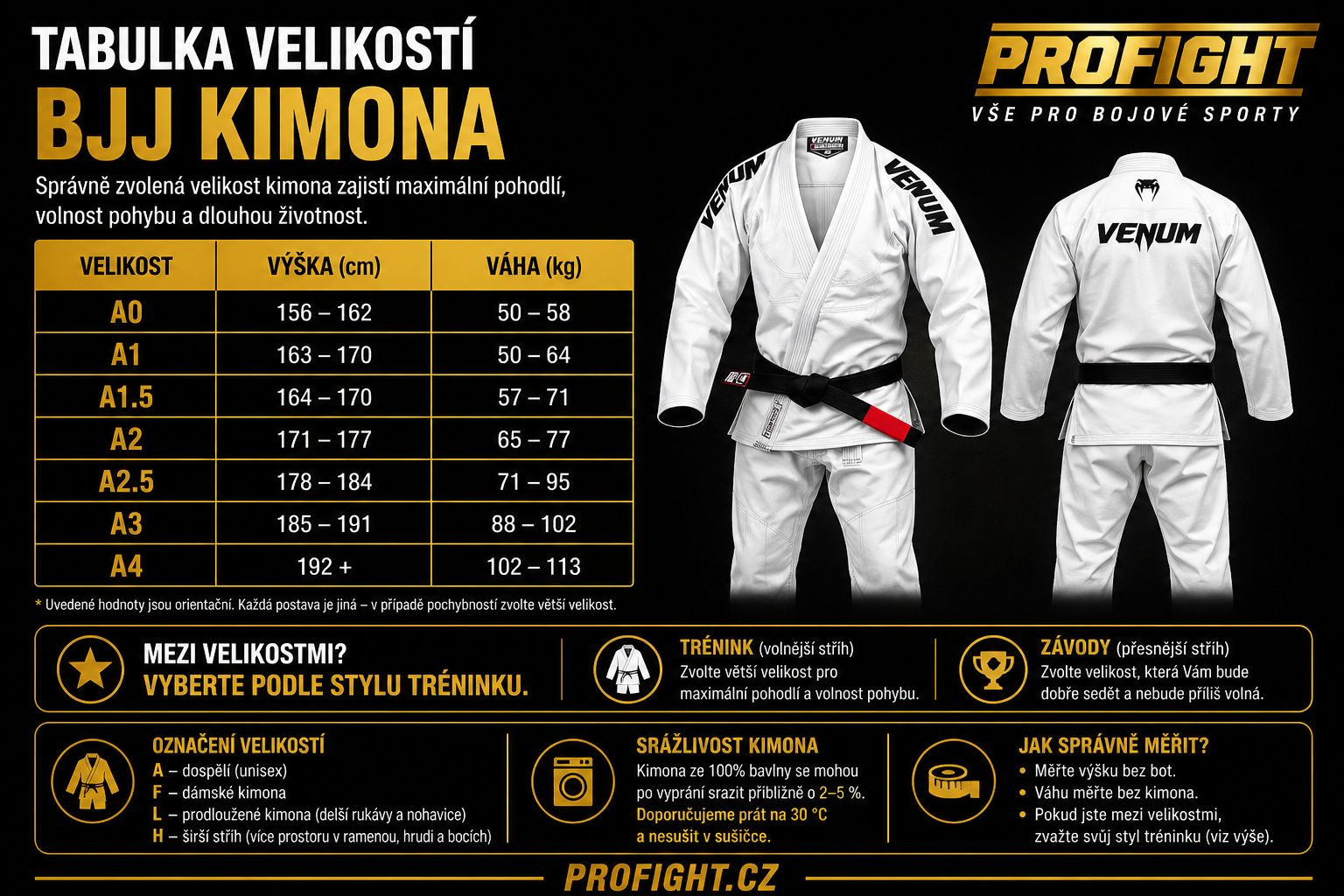 Vel.Tabulka BJJ Kimona UNI